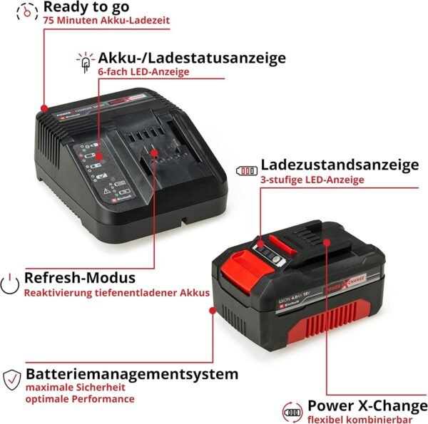 Sollte das Einhell Power X-Change Ladegerät im Baumarkt überzeugen Wie gut ist der 4,0 Ah Akku im Review
