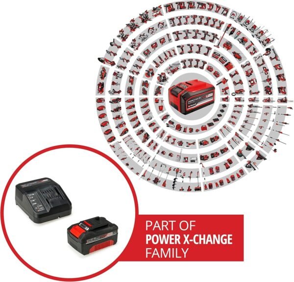 Sollte das Einhell Power X-Change Ladegerät im Baumarkt überzeugen Wie gut ist der 4,0 Ah Akku im Review